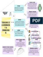 Mapa Conceptual Sobre Software y Servicios de Internet GA1-220501046-AA1-EV01