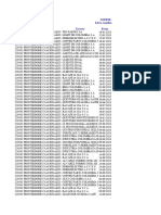 Coffee Trading Company Sas Libro Auxiliar Entre El 01/01/2023 y El 31/12/2023 Cuenta Tercero Fecha