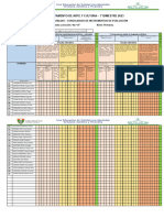 Instrumento Pintura 4to Grado 1er Bimestre 2023