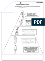 Pirámide Social de Los Aztecas