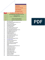 Food, Processing, Hospitality Premium