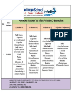 CBSE C Batch Performance Test Syllabus 2024-25 Existing Students