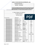 Notification No. 1 DATED: 19-09-2023: Result of GNM 1St Year Exam Held in February - 2023