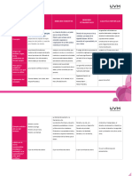 Cuadro Comparativo