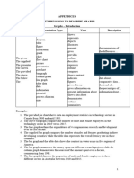 Graphs Appendices