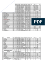 RATES - Minimun Order Revised