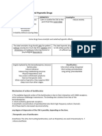 Anxiolytic Sedative and Hypnotic Drug