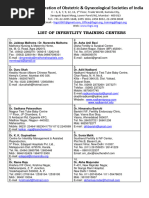 Infertility Training Centers List 2023