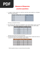 Worksheet For Dspersion