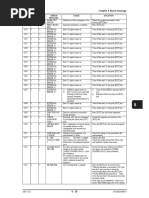 TC-31A Alarm Message