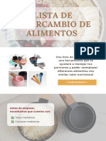 Lista de Intercambio de Alimentos - Fitness Revolution