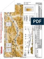 LOWI RNP Y 08 Chart