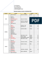 Database of School Coordinatorsa