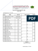 Absen Rapat Kelulusan Exc