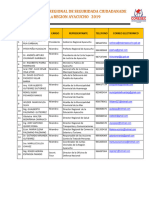 Directorio Del CORESEC 2019