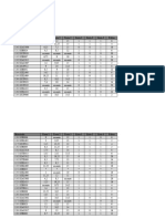 IERI39001 - Notas Parciais - 20-06-23