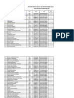 Format Daftar Peserta Kls 6,9, 12 2024