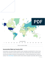 Incarceration Rates by Country 2023