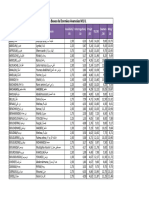 PV Module BDA Section IL