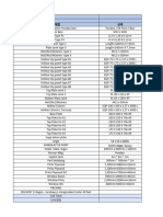 Surat Jalan Dk-Bia Update (20231211) r1 - HSW - Rev