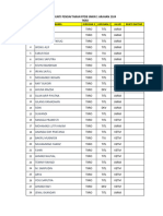 Bukti Daftar - TKRO - Sudah Dicetak