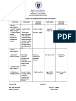 @intervention Plan in Early Grade Reading Assessment