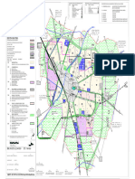 2031 Jind Master Plan