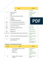 Prepositions