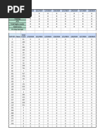 Feb'2024 Billing For Telangana