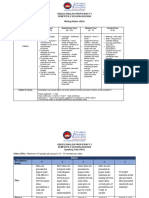 Rubrics EP3 A232 + Marks Template (Speaking)