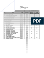 Data Rekap Hasil Tes - 10 TKR 1