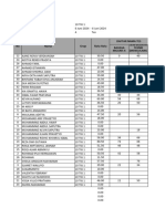 Data Rekap Hasil Tes - 10 TKJ 1