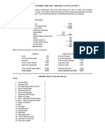 Financial Management