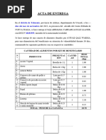 Acta de Entrega Canastas - Nueva Italia