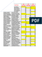 Nombre(s) Apellido(s) GA1-220501046 - AA1-EV01 GA1 - 220501046 - AA2-EV01 GA1 - 220501046 - AA3-EV01 - 50