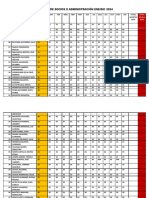 Aportes de Socios 2024