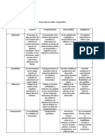 Cuadro Comparativo - Hcthaao8ckir