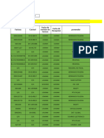 Cuentas Por Pagar 2023