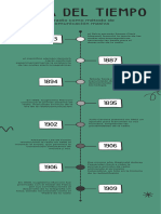 Infografía Cronológica Línea de Tiempo Timeline Doodle Garabatos Dibujados A Mano Blanco y Negro