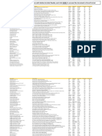 RIVERISLAND Transparancy - Factory - List - March - 2022 - UPDATE2