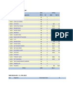 RPT Calender Revenue Detil II