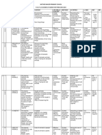 p3 Lit 1a Scheme Term I