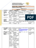 PLANO DE CURSO 2022 - 8º Ano