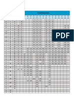 Steel Pipe Dimensions Ansi Tabel