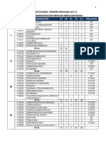 Pensum Administracionmencionmercadotecnia