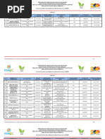 Reg Consult Ambientales Minec 13nov2023