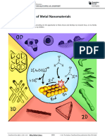 Electroless Plating of Metal Nanomaterials