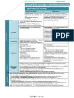 Item-R2c 153 - Surveillance Des Porteurs de Valves Et Prothèses Vasculaires - V2 - 0