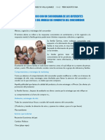 Caso Practico Con Un Sociodrama de Los Diferentes Componentes Del Modelo de Conducta Del Consumidor