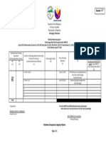 APRIL 2024 - Barangay BaRCO Monthly Monitoring Report